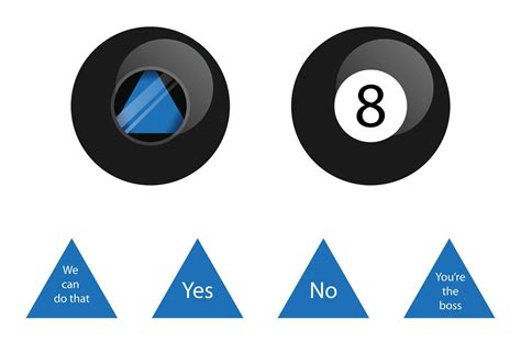 From Fortune-Telling to Games: The Evolution of the Magic 8 Ball